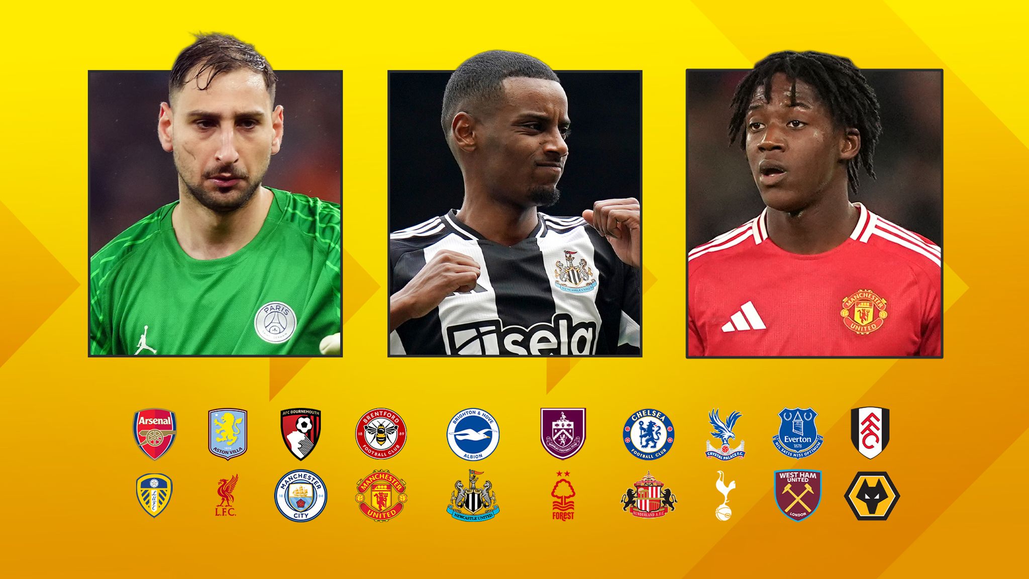 Club Transfer Premier League transfers: Who could sign before Deadline Day in summer ...