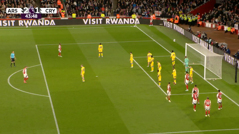 Last season, Arsenal grouped their players at the far post quite a lot from corners...