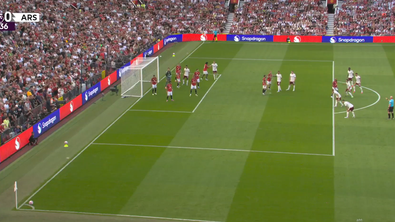 ... but against Manchester United, there was a large group on the edge of the box