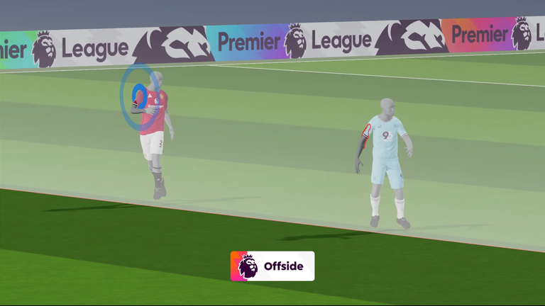Los gráficos muestran la decisión avanzada en Burnley con el Manchester United el 30 de agosto de 2025.