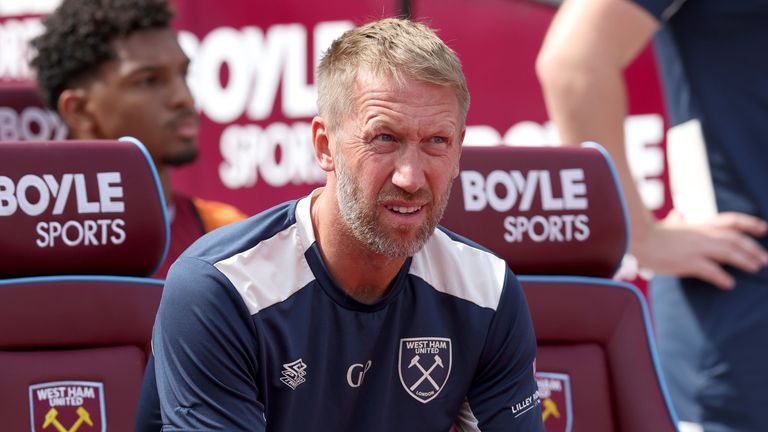 West Ham boss Graham Potter is under real pressure at the London Stadium