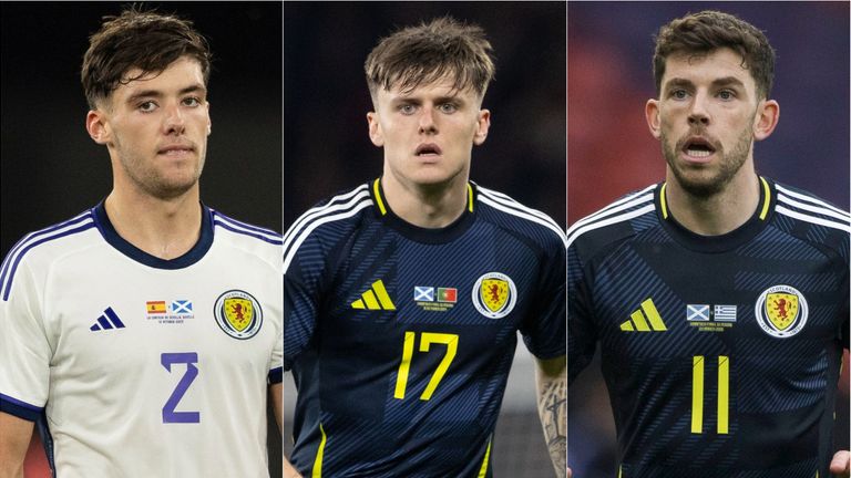 Aaron Hickey, Ben Doak and Ryan Christie are among those back for Scotland