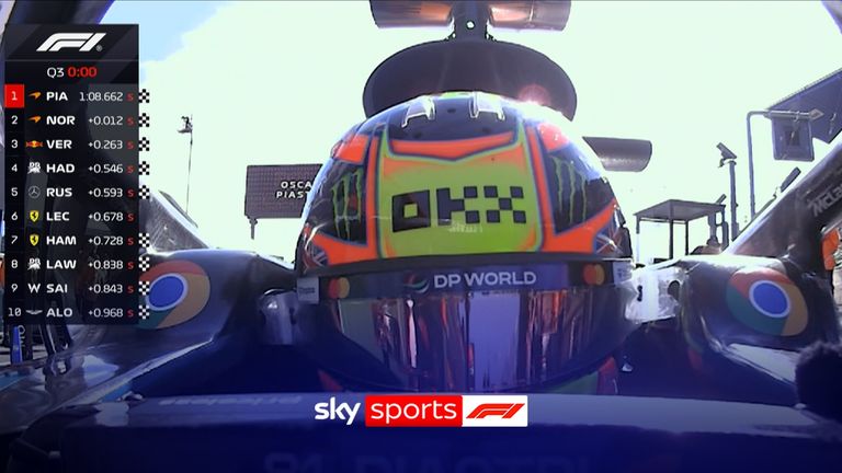 Oscar Piasstri puso a McLaren compañero de equipo Lando Norris en la pole position en el Gran Premio de Dutch.
