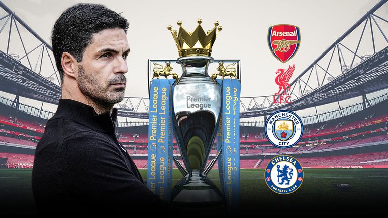 Mikel Arteta