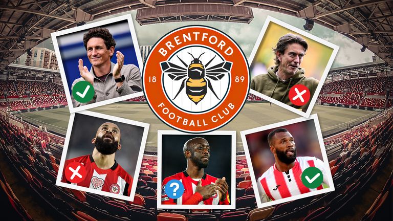 Brentford season preview 2025/26