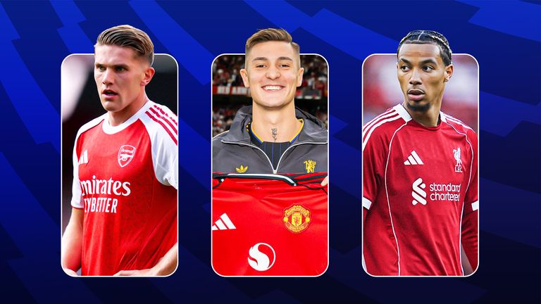 Arsenal's Viktor Gyokeres, Man Utd's Benjamin Sesko and Liverpool's Hugo Ekitike