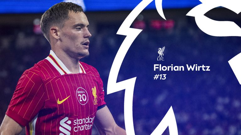 Premier League Top 50: Florian Wirtz