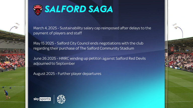 Salford
