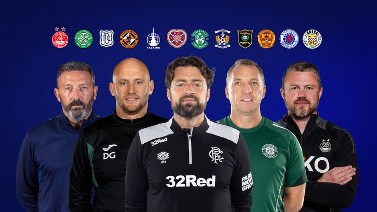 Scottish Premiership
