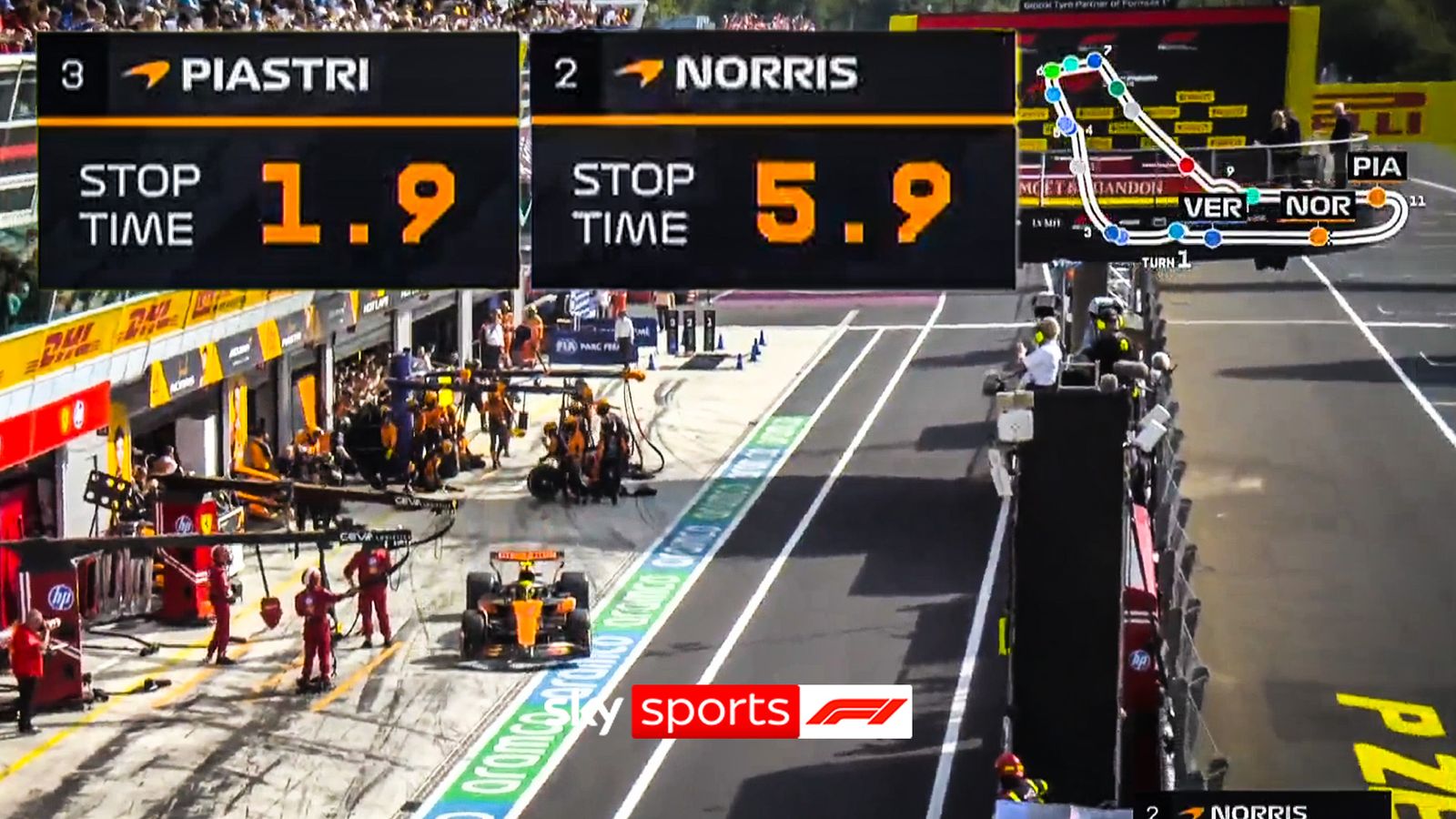 https://e0.365dm.com/25/09/1600x900/skysports-formula-one-mclaren_7013627.jpg?20250907153445