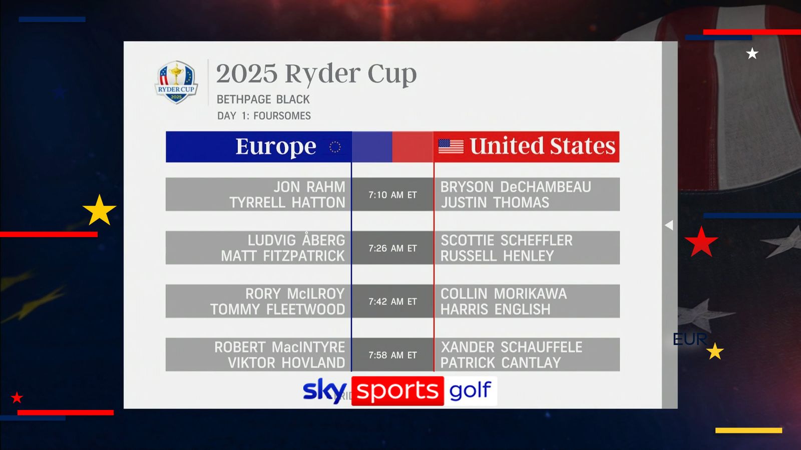 https://e0.365dm.com/25/09/1600x900/skysports-golf-ryder-cup_7031713.jpg?20250925211319