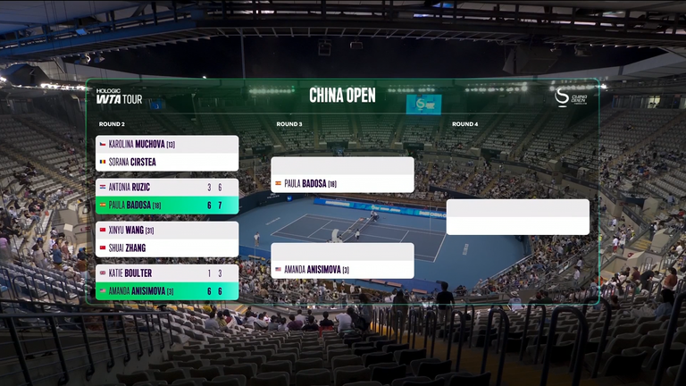 Katie Boulter was beaten in straight sets by Wimbledon and US Open finalist Amanda Anisimova in the second round of the China Open