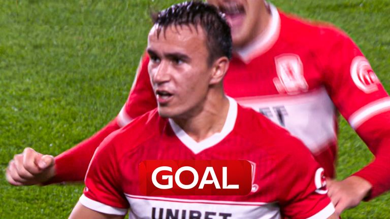 Boro score.