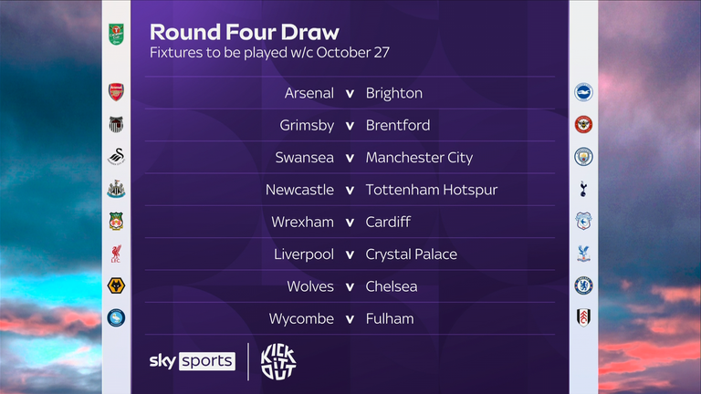 O Carabao Cup da quarta rodada de empate integralmente