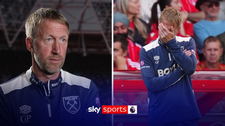 West Ham United head coach Graham Potter reacts to recent criticism of his side, with the Hammers having picked up three points from their opening three Premier League games.