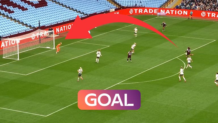 Ebony Salmon goal Aston Villa