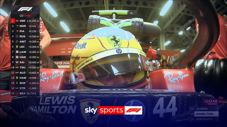 Lewis hamilton sad