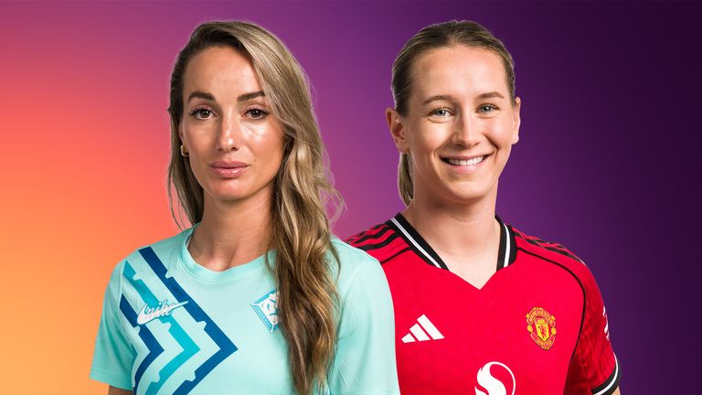 London City Lionesses vs Manchester United