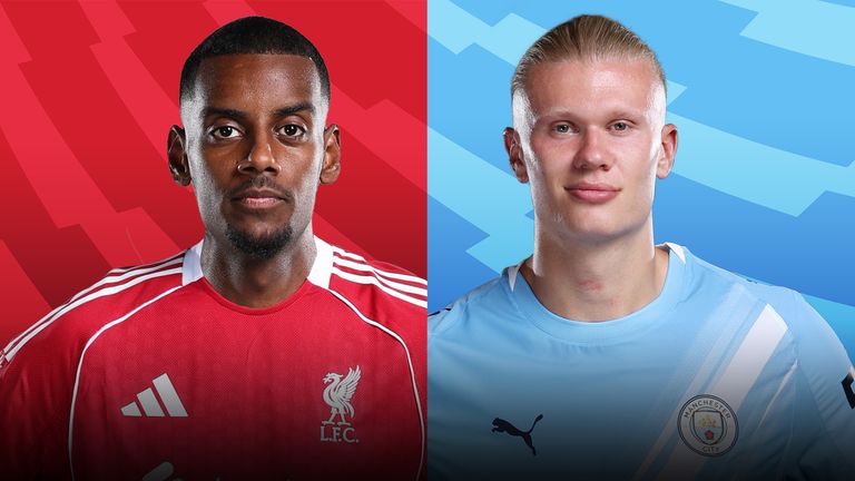 Alesander Isak and Erling Haaland