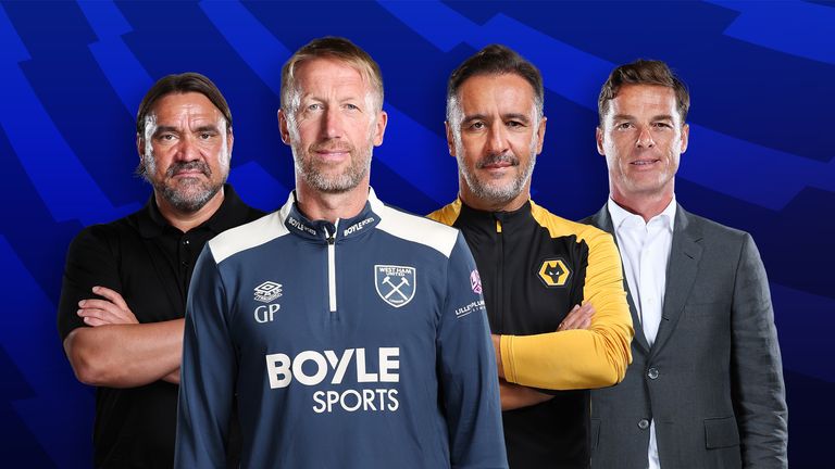 Premier League relegation battle