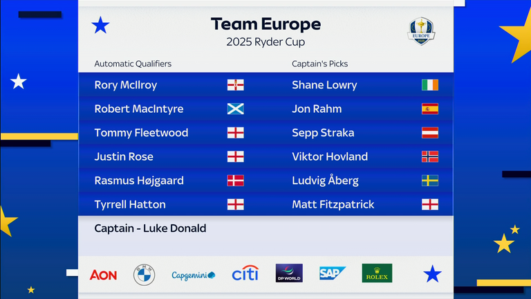 Team Europe