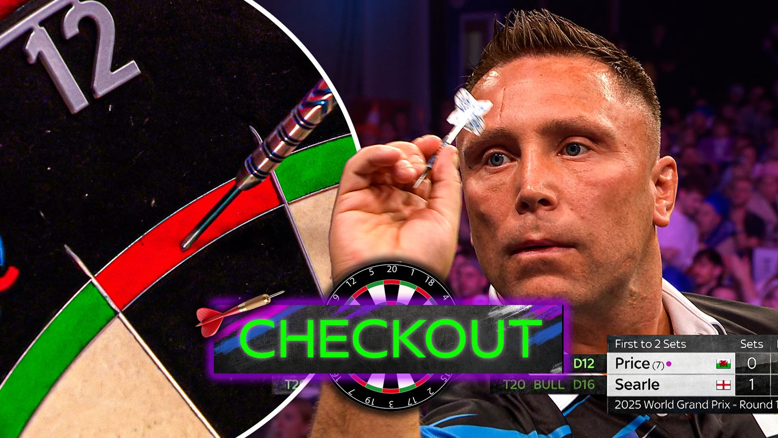 https://e0.365dm.com/25/10/1600x900/skysports-gerwyn-price-darts_7045403.jpg?20251007204033