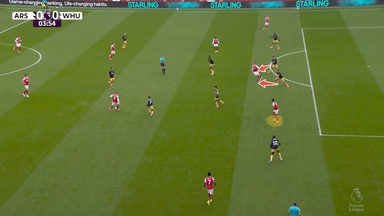 Gyokeres pinning Max Kilman and Dinos Mavropanos created gaps in West Ham's backline, with Jurrien Timber (highlighted) in space