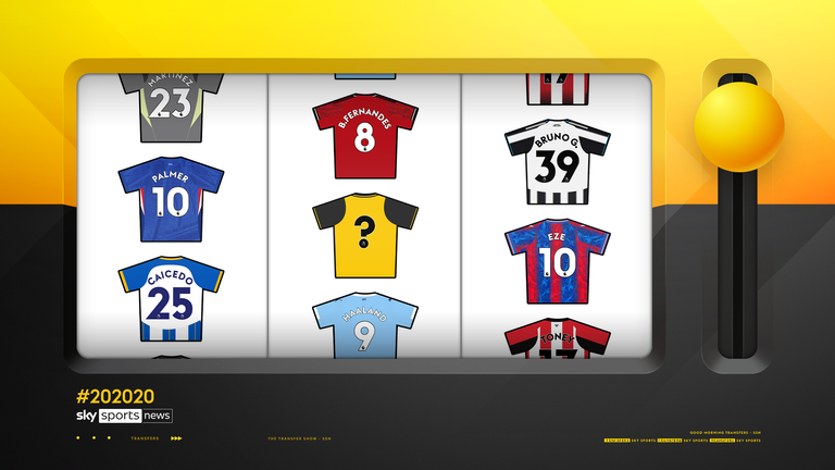 Who has been your club's top three signings since 2020?