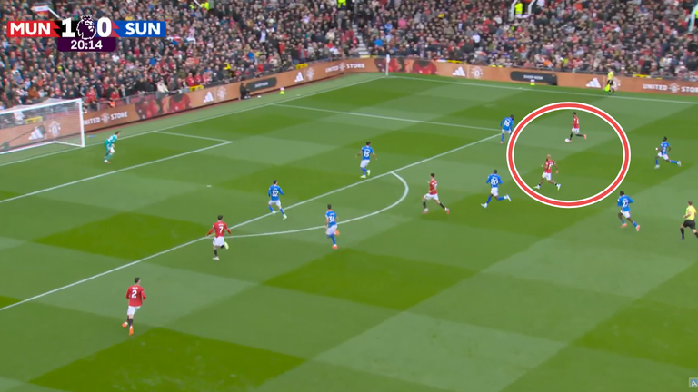 Amad Diallo cría a los niños con Ball para Man Utd y Sunderland, mientras que Bryan Mbeumo apoya el interior.