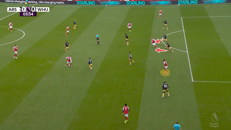 Gyokeres pinning both Max Kilman and Dinos Mavropanos created gaps in the West Ham backline, with Jurrien Timber (highlighted) in space
