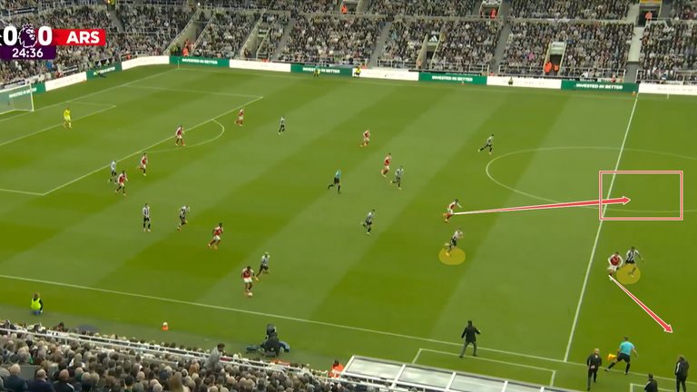 Gyokeres made a run down the right which created a huge gap in the Newcastle defence