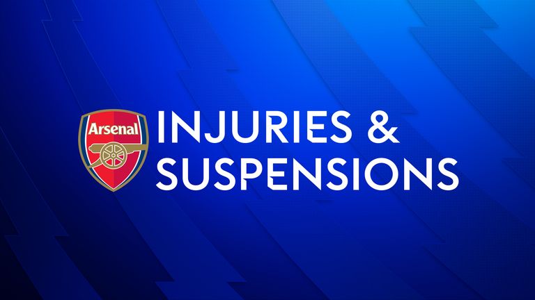 Arsenal's injuries and suspensions