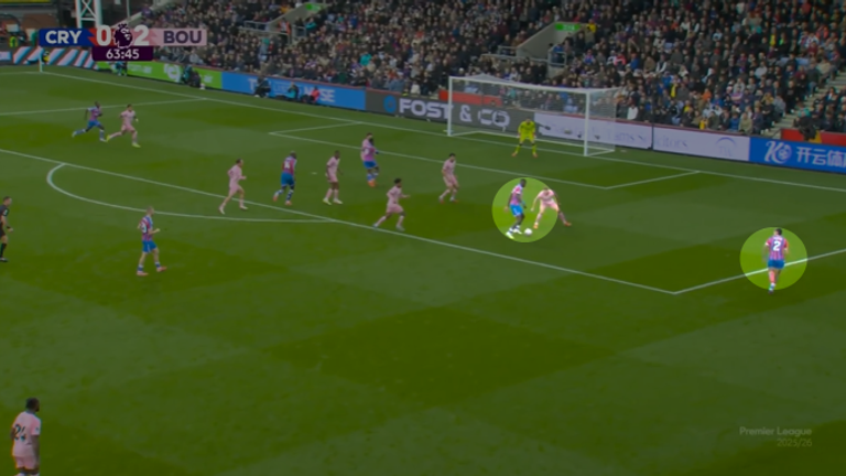 Daniel Muñoz is unmarked as he enters Bournemouth's box to meet Ismaila Sarr's pass