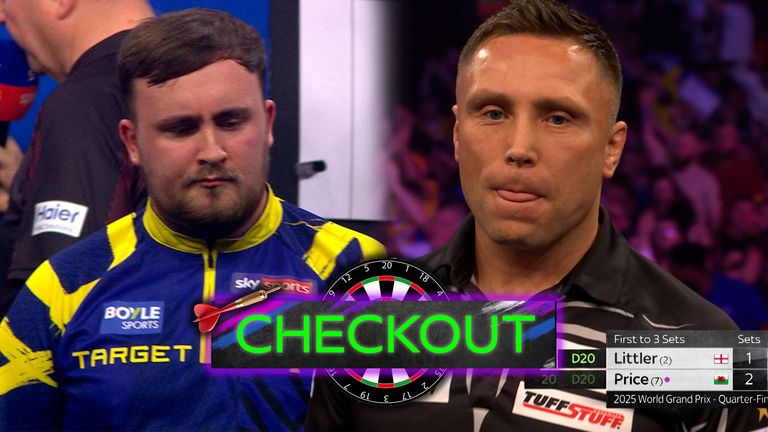 Gerwyn price and Luke Littler