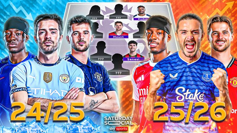 The Saturday Social panel take a look at the most improved players so far this Premier League season.