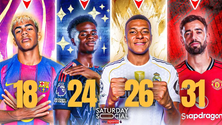 The Saturday Social panel challenge their guests to pick the best player from every age from 17 and under to 35.