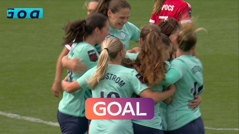 London City Lionesses