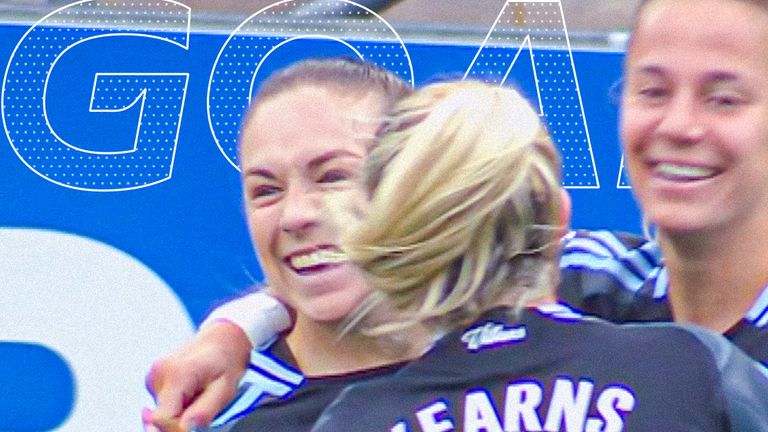 Hanson scores for Villa