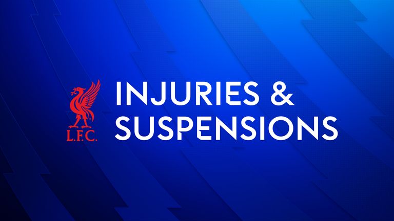 Liverpool's injuries and suspensions