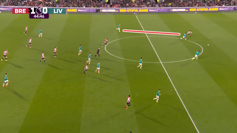 Kevin Schade marca para o gol do Brentford contra o Liverpool