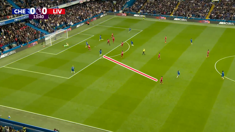 Cuando Moise Caicedo anota a Chelsea Marc Cucurella, 20 yardas de Mohamed Salah
