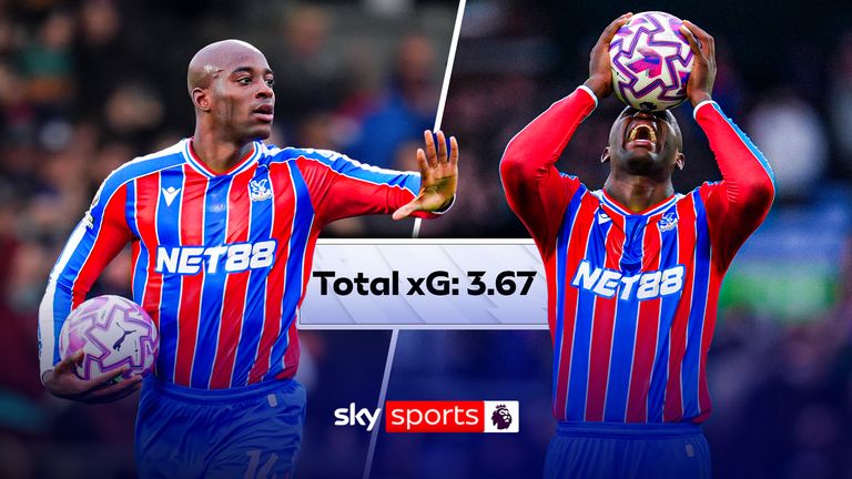 Mateta xG v Bournemouth