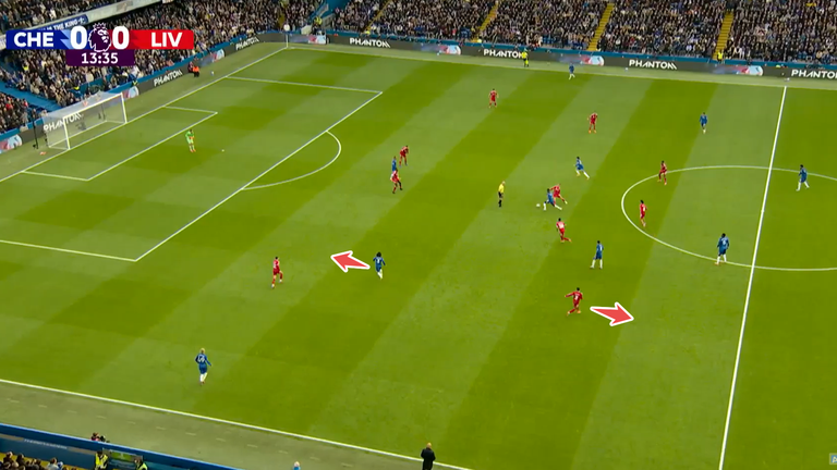 Marc Cucurella y Mohamed Salah se movieron en la dirección opuesta. Para el objetivo de apertura de Moises Caicedo para Liverpool y Chelsea.
