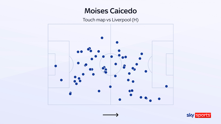 Moise Caateate