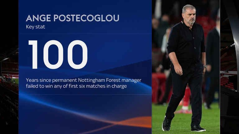 It's been 100 years since a permanent Nottingham Forest manager has failed to win any of their first six games in charge