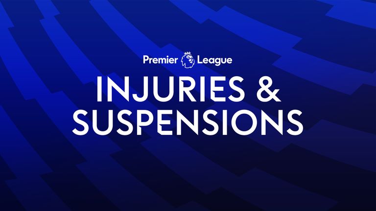 Premier League injuries and suspensions 