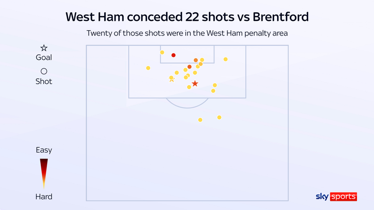 GRAPHIC