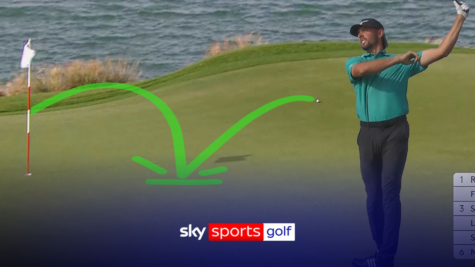 Golf: Watch Marco Penge go close to a hole-in-one and end up with a bogey in Abu Dhabi!