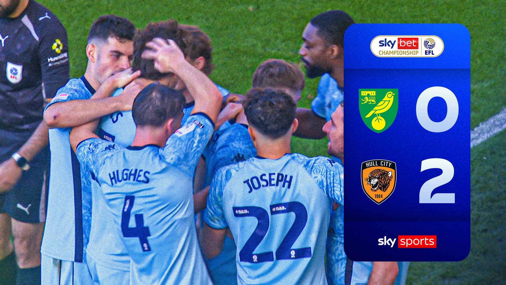 Norwich 2-0 Hull 
