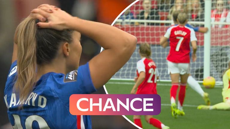 Rytting Kaneryd hits the post for Chelsea at Arsenal